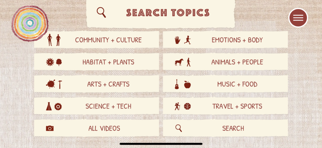 ATW Search Topics