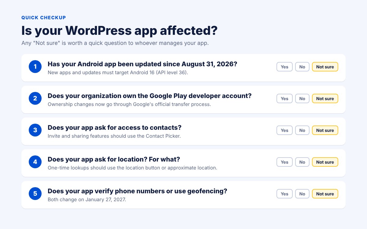 Five-question checklist to see if a WordPress app is affected by the 2026 Google Play policy changes